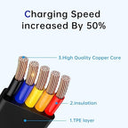 2 Pcs 3 in 1 Retractable Multi Chargers Cable(3.28FT) with USB C/Micro USB/IP and Phone Stand, Festivals and Birthday Gift for Your Family and Friends, Compatible with iPhone/Android/Tablet