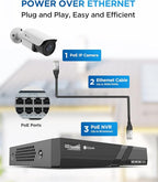 4COVR 4K Surveillance & Security Camera System, 8CH NVR 2TB HDD, AI Human Vehicle Detection, 8X 8MP Commercial IP67 PoE IP Bullet Camera Built-in Mic with Night Vision, 24/7 Recording, LY37EX8M0808