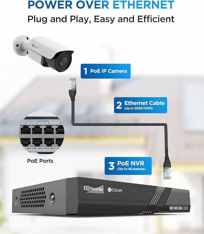 4COVR 4K Surveillance & Security Camera System, 8CH NVR 2TB HDD, AI Human Vehicle Detection, 8X 8MP Commercial IP67 PoE IP Bullet Camera Built-in Mic with Night Vision, 24/7 Recording, LY37EX8M0808