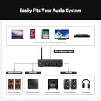 Fosi Audio Bluetooth Subwoofer Amplifier 2.1, BT30D Pro Subwoofer Amp with TPA3255 Chips 165W x2+350W & Bass Treble Control, 2.1 Channel Sub Amplifier for Desktop/Outdoor/Bookshelf Speakers
