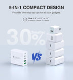 50W USB C Charger Block, 2-Pack Wall Fast Charge Cube Powered Multi-Port Plug Power Adapter Type C Brick for iPhone 16 15/15 Pro Max/14/14 Pro Max/13/13 Pro Max/12/12 Pro iPad, Motorola, LG, Huawei