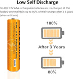 8 Pack NI-MH AAA Rechargeable Battery for Panasonic, 1.2V 550mah AAA Rechargeable Batteries for Panasonic Cordless Phones Handset, Remote Controls, Electronics