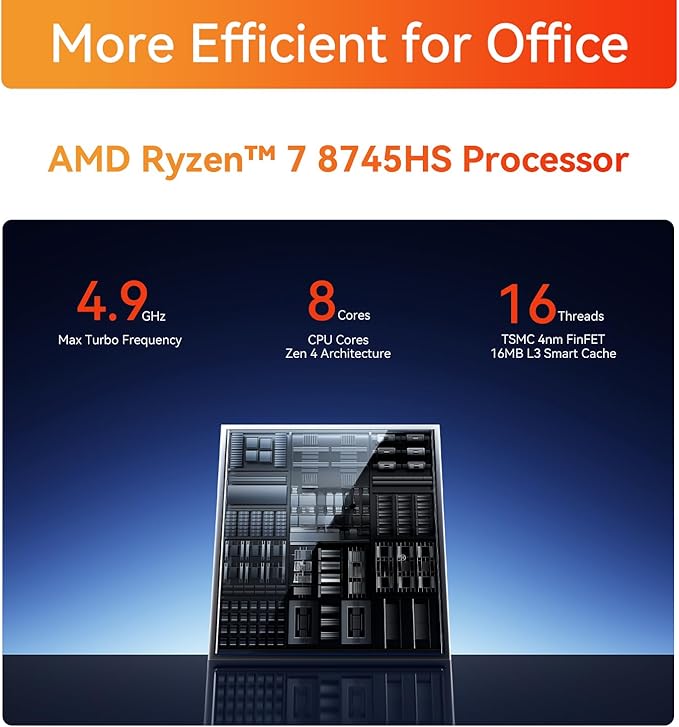 TRIGKRY Key R8 Mini PC, Ryzen 7 8745HS(8C/16T, up to 4.9GHz), 32GB DDR5 5600MHz 1TB PCIE4.0 SSD, Radeon 780M Graphics Gaming PC, Triple 4K@144Hz Display, USB4, WiFi6+BT5.2+2.5G LAN Mini Computer