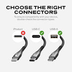 Statik MagStack USB to USB C Cable, A to Type C Charger Fast Charging Phone Charger Cord, On The Go Magnetic Charging Cable for Car, Compatible with iPhone 16 Pro Max, Galaxy S24, 27W 3FT/1M, 3-Pack