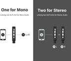 XLR Portable Bluetooth v5.1 Music Receiver, aptX HD aptX Low Latency AAC SBC TWS, Rechargeable Battery 10hrs Long Playtime, USB-C DAC for Mixing Console Desk, Audio Mixer, PA DJ System