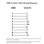 DB9 Female to VGA Female 15Pin Three-Row Signal Transmission Cable, VGA to DB9 Serial RS232 Data Cable for Mutual Transmission of Signals Between 9Pin Video Devices and Computers (5 Meter)