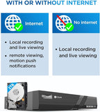 4COVR PoE Security Camera System 4K AI Human Vehicle Detection, 8CH 4K H.265 NVR 2TB HDD, 6Pcs 8MP Wired Commercial Dome IP Camera IP67 Night Vision, 24/7 Home Surveillance Outdoor, LY97AX8M0806