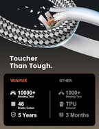 VANAUX 90-Degree Optical Audio Cable 10FT,90 Degree to 90 Degree Fiber Optic Toslink Cable(24K Gold-Plated Connectors,Braided Jacket) Ideal for Tight Spaces,Home Theater,Soundbars,Gaming Consoles