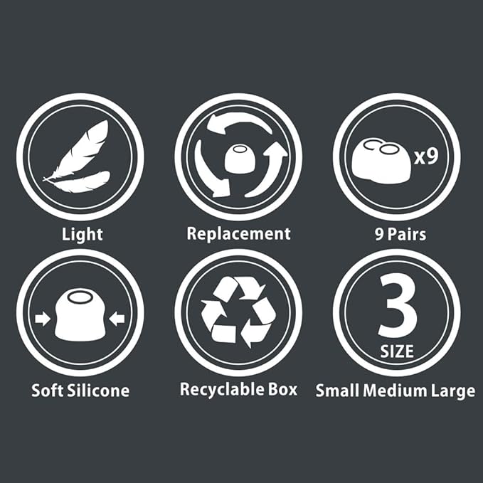 Earbud Tips Replacement - 9 Pairs SML Eartips Eargels