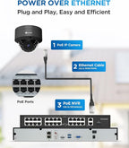 4COVR 4K PoE 32 Channel Security Camera System AI Human Vehicle Detection, 24Pcs 8MP IK10 Vandal-Proof Dome IP Camera IP67 with Mic, 4K UHD NVR 8TB HDD, Commercial Surveillance Outdoor, LY54AB8M3224