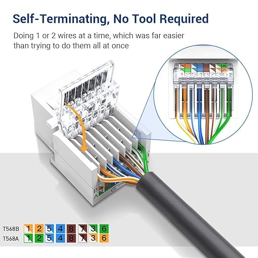 50-Pack Cat6 Tool-Less RJ45 Keystone Jack, No Punch-Down Tool Required Module Coupler, White
