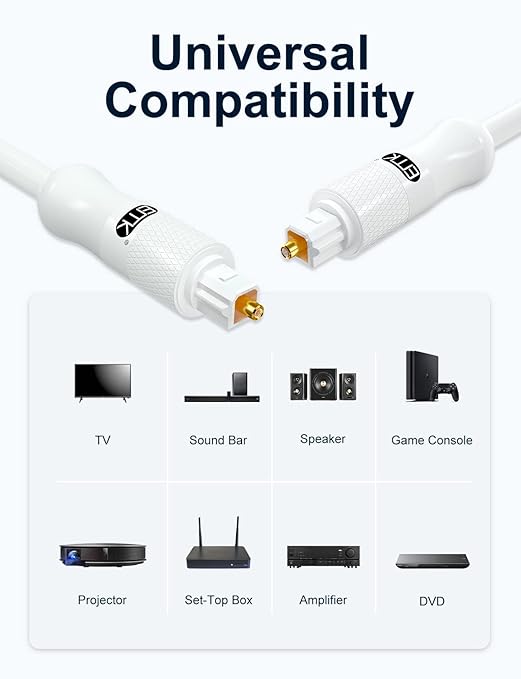EMK White Optical Audio Cable [6ft/2M] - Digital SPDIF Toslink Fiber Optic Cable for Sound Bar, TV, Home Theater, Blu-ray Player - White, High-Speed, Low-Loss, Gold-Plated Connectors