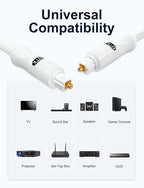 EMK White Optical Audio Cable [4ft/1.2M] - Digital SPDIF Toslink Fiber Optic Cable for Sound Bar, TV, Home Theater, Blu-ray Player - White, High-Speed, Low-Loss, Gold-Plated Connectors