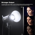 Godox SL60IID Softbox Lighting Kit Professional Studio Equipment with Softbox, SL60II-D 75W LED Video Light 3-Light Kit with APP control, Reflector, light stand, Boom Arm for Portrait Product Shooting