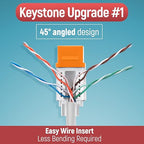 Everest easyJACK - 45° Angled Speed Termination Keystone Tool Set - with 20-Pack of RJ45 Cat6 Keystone Jacks in Orange (Slim Profile Design) - Time Saver Network Punch Down Tool Cat6