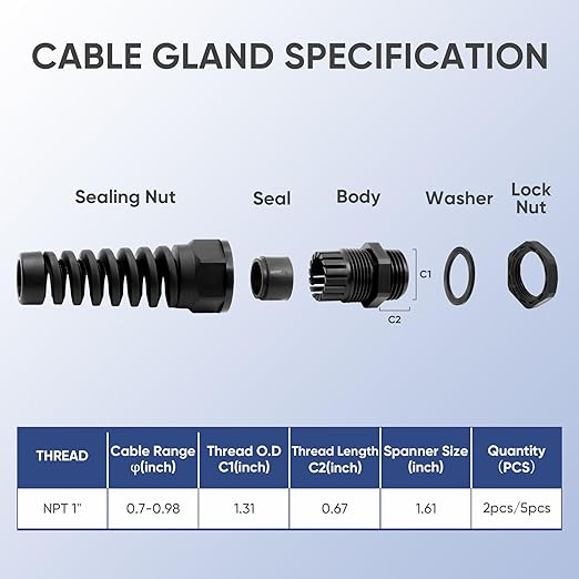 Strain Relief Cord Connector,LISTENJIALE 5Pcs NPT 1" Waterproof Cable Gland Flex Spiral Strain Relief Adjustable 18-25mm Cable Connector Nylon Joint with Gaskets(Black)