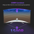 Z Z-EDGE 27 inch Curved Gaming Monitor, FHD 1080P 300Hz 240Hz Computer Monitor, Ultra-Fast MPRT 1ms Curved Monitor, 1500R, 16.7M Colors, UG27H Frameless Bezel, 2X DP 1.4 Ports and 2X HDMI 2.0 Ports