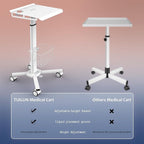 Adjustable Height Portable Laptop Desk with Wheels,White Computer Cart on Wheels,Standing Mobile Desk Workstation, Utility Medical Cart