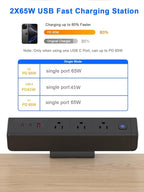 Desk Clamp Power Strip with 65W USB-C&USB A Ports 3 AC Outlet, Nightstand Edge Mount Charging Station Power Strip with USB-C Ports Tabletop Surge Protector for Home Office, Dorm Room(Black)