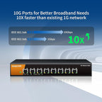 8 Port 10G Ethernet Switch Unmanaged, 8X 10G RJ45 Ports Support 10G/5G/2.5G/1000M/100M Auto-Negotiation, 160Gbps Switching Capacity, Desketop or Rackmountable Plug and Play Network Switch