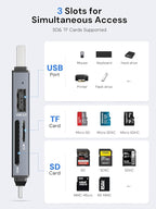 Dockteck SD Card Reader, 5G Super Speed USB3.0 SD/TF Card Reader, 3-Slot USB A/C to SD/Micro SD/USB A Memory Card Reader for UHS-I SD/Micro SD/SDHC/SDXC/MMC, Support OTG for Plug&Play