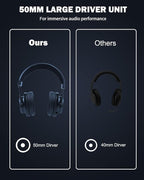 Inwa Headset Wireless with Game, Gaming Headphones with 3D Spatial Audio, 50MM Speaker, Protein Soft Earmuffs, Compatible with PS5/4 PC Phone Switch, Wired Mode for Xbox Series