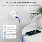 Long USB C Cable [12ft, 2-Pack], etguuds Fast Charging USB A to Type C Charger Cable Braided for Samsung Galaxy S22 S21 S20 Ultra 5G S10 S10E S9 Note 20 10 9, A10e A20 A33 A32 A50 A70, LG, Moto, Pixel