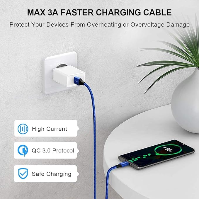 Long USB C Cable [12ft, 2-Pack], etguuds Fast Charging USB A to Type C Charger Cable Braided for Samsung Galaxy S22 S21 S20 Ultra 5G S10 S10E S9 Note 20 10 9, A10e A20 A33 A32 A50 A70, LG, Moto, Pixel