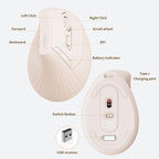 Vertical Mouse Wireless, 2.4G Rechargeable Mouse with Battery Indicator,4 Level DPI,Ergonomic Design for Comfort and Reduced Wrist Strain, Ideal for Home,Office Use (Pink)