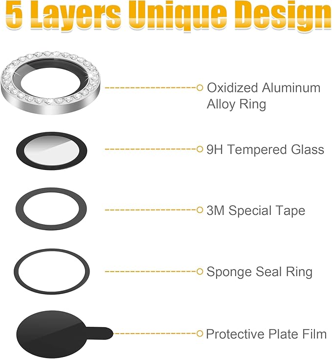 AGVEE 3+3 for iPhone 14 Pro 6.1" / 14 Pro Max 6.7" Camera Lens Protector, Bling Diamond & Bling Glitter Metal Ring 9H Tempered HD Glass Camera Screen Protector Cover Film, Silver