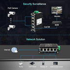 Mini Industrial 5 Ports Gigabit PoE Switch Hardened 5 Port RJ45 10/100/1000Mbps 802.3at Ethernet Switch Din Rail Mount PoE+ Switch (-40 to 167 ºF) 10Gbps Switching Capacity
