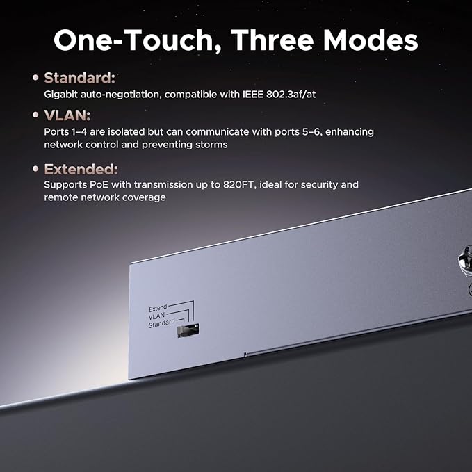 UGREEN Ethernet Switch, 6 Port PoE Switch, 4 PoE+@60W and 2 Gigabit Uplink, Plug & Play, Auto/VLAN/Extend Mode, Sturdy Metal, Desktop or Wall Mount Network Splitter Hub for Security Camera, IP Phone