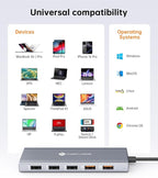 NOVOO USB C Docking Station Dual Monitor, 12-in-1 USB C Hub with HDMI 4K, VGA, USB 10Gbps, SD/TF, 100W PD, Multiport Adapter Compatible with MacBook Dell HP Surface