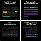 WHOOP – 12-Month Membership – 5.0 Health and Fitness Wearable – 24/7 Activity Tracker