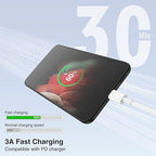 3-Pack [6.6FT+10FT+10FT] 60W USB C to USB C Cable, Type C to Type C Cable,Fast Charging Cable for iPhone 16 15 Pro Plus Pro Max，for Galaxy S24 S23 S22, for iPad Pro/Air, for MacBook Pro/Air and More