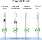 Replacement Pencil Tips for Apple Pencil Pro, Fine Point Metal Tip for Apple Pencil 2nd Generation and 1st Generation/Apple Pencil USB-C Wear-Resistant & Precise Control ipencil Tips Sets with Case