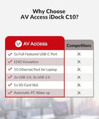 AV Access Docking Station Dual Monitor for Laptop & Desktop, USB-C Charge, Aluminum, KVM Switcher for 2 Computers with Ethernet, EDID, 4K@60Hz/2K@144Hz/1080P@240Hz, 3xUSB 3.0, Power Supply, Audio, SD
