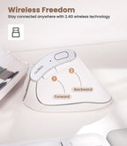 Nulea M510 Vertical Mouse Wireless, Ergonomic Mouse for Comfy Tracking, 3 Adjustable DPI (800-1200-1600), 2.4G Wireless Vertical Mouse with 6 Buttons, Compatible with Windows, Mac OS, Laptop, White