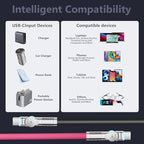 USB C to USB C Cable 10ft 240W 2-Pack USB 2.0, Type C Charging Cable for iPhone 15, Samsung Galaxy S23, MacBook Pro 2020, iPad Pro, iPad Air 4, Pixel and More. Black+Pink