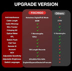 10 in 1 Network Cable Tester with 7 Wavelengths OPM 10Km/10mW VFL 600M Measurable Length 100 Records Tool Kit for CAT5 CAT6 Telephone Ethernet RJ11 RJ45 PoE Wire Tracer NCV, Red