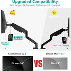 WALI Single Monitor Mount, Gas Spring Monitor Arm for 17-34 inch Screens, Adjustable Computer Monitors Stand up to 26.4lbs, with Clamp and Grommet Base, Mounting Holes 75 and 100mm (GSMP001N), Black