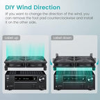 Wathai High Airflow Router Cooling Fan for Computer Cooler TV Small Box DC 5V USB Power 120mm 240mm Fan with Multi Speed Controller