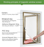 VKX Adjustable DIY Magnetic Window Screen, Fiberglass Mesh, Strong(720GS) Magnetic Strips, White Frames Grey Mesh, Suitable for Various Types of Screen Windows (59"x39")