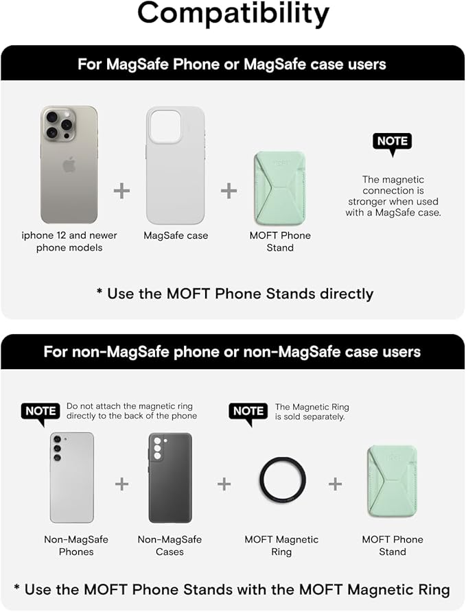 MOFT Magnetic Wallet Stand Compatible with iPhone 16/15/14/13/12 Series, Angle Adjustment & Magsafe Compatible MOVAS Phone Stand,Peppermint