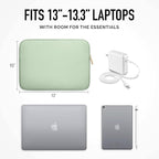 Vandel MacBook Air 13 inch Laptop Sleeve, Fits 13-13.3 inch Laptops: Neoprene MacBook Air & Pro Case, Chromebook, HP Soft Cover | Thin Computer Carrying Bag, Sage Green Mac (M1 & M2) Pouch