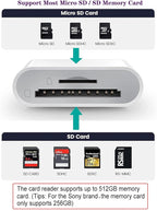 Lightning to SD & TF Card Reader Adapter, Apple MFi Certified 2 in 1 Micro SD TF Memory Card Dual Slot Dongle Cord for iPhone 14 13 12 11 X XS XR 8 7 Plus, iPad, Plug and Play