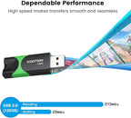 KOOTION 128GB Flash Drive 3 Pack USB Flash Drives Multicolor USB Drive Retractable Thumb Drive USB 2.0 Flash Drive Zip Drives High Speed Jump Drives with LED Indicator - 3Pack (Red, Green, Blue)