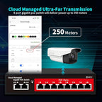 STEAMEMO 10-Port Gigabit Managed PoE Switch, 8 PoE+ Ports@120W, 2 Uplink Ports, VLAN, PoE Scheduler, Fanless, Plug and Play, Sturdy Metal, Desktop and Wall-Mount