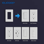 ELEGRP Matte White 1-Gang Screwless Decorative Wall Plates, Standard Size Unbreakable Thermoplastic Faceplate Cover for Decorator Receptacle Outlet Switch, UL Listed (5 Pack)