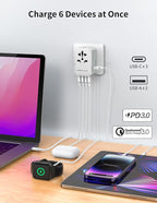 MOMAX Universal Travel Adapter, GaN 70W International Power Adapter, 3 USB-C PD Fast Charging & 2 USB-A QC, 1 AC, All-in-One International Plug Adapter for Travel European UK AUS JP